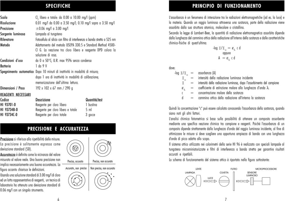 5 e Standard Method 4500- Cl G. La reazione tra cloro libero e reagente DPD colora la soluzione di rosa. Condizioni d uso da 0 a 50 C; U.R.