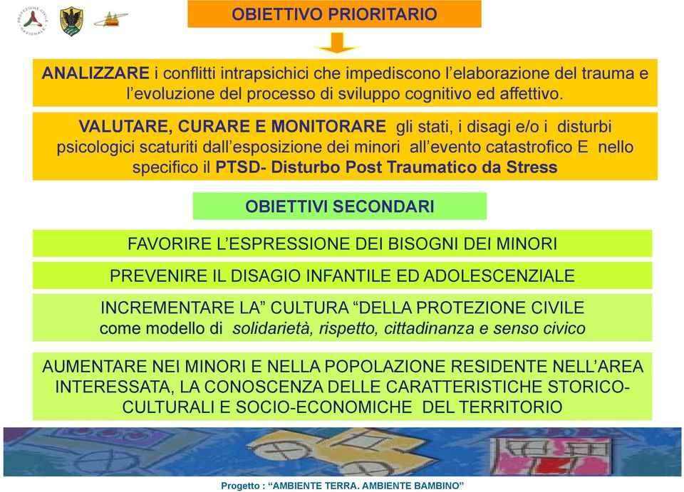 da Stress OBIETTIVI SECONDARI FAVORIRE L ESPRESSIONE DEI BISOGNI DEI MINORI PREVENIRE IL DISAGIO INFANTILE ED ADOLESCENZIALE INCREMENTARE LA CULTURA DELLA PROTEZIONE CIVILE come modello di