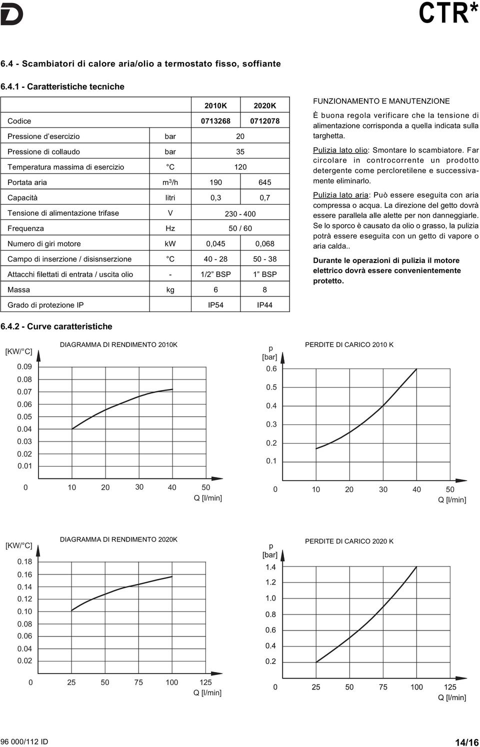 di inserzione / disisnserzione C 40-28 50-38 Attacchi filettati di entrata / uscita olio - 1/2 BSP 1 BSP Massa kg 6 8 FUNZIONAMENTO E MANUTENZIONE È buona regola verificare che la tensione di