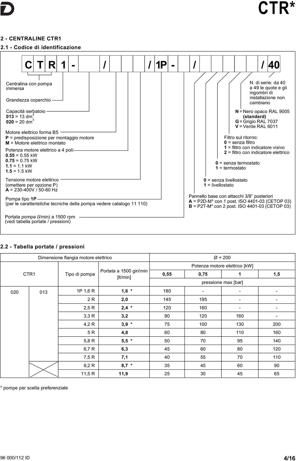 elettrico montato Potenza motore elettrico a 4 poli: 0.55 = 0.55 kw 0.75 = 0.75 kw 1.1 = 1.1 kw 1.5 = 1.