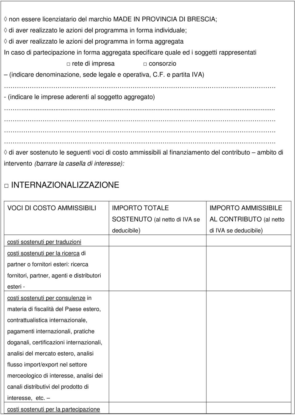 e partita IVA) - (indicare le imprese aderenti al soggetto aggregato).