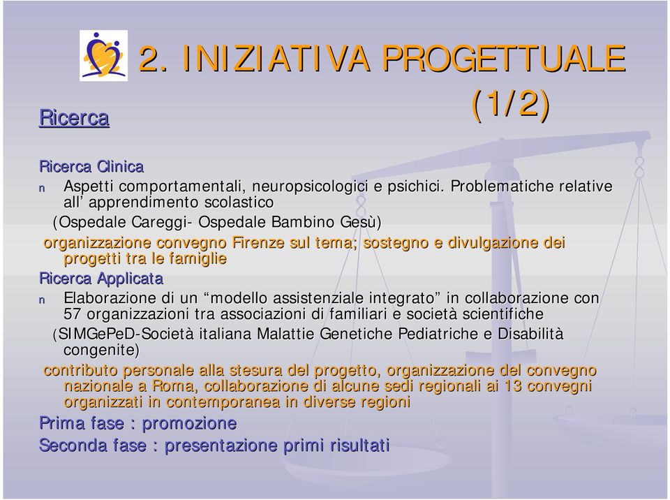 Applicata Elaborazione di un modello assistenziale integrato in collaborazione azione con 57 organizzazioni tra associazioni di familiari e società scientifiche ifiche (SIMGePeD-Società Società