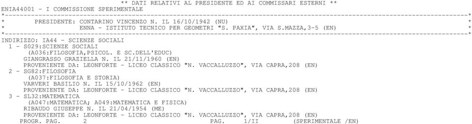 IL 21/11/1960 (EN) PROVENIENTE DA: LEONFORTE - LICEO CLASSICO "N. VACCALLUZZO", VIA CAPRA,208 (EN) 2 - SG82:FILOSOFIA (A037:FILOSOFIA E STORIA) VARVERI BASILIO N.