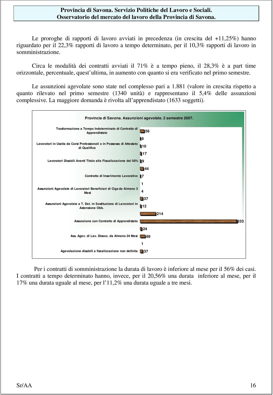 Le assunzioni agevolate sono state nel complesso pari a.88 (valore in crescita rispetto a quanto rilevato nel primo semestre (0 unità) e rappresentano il,% delle assunzioni complessive.