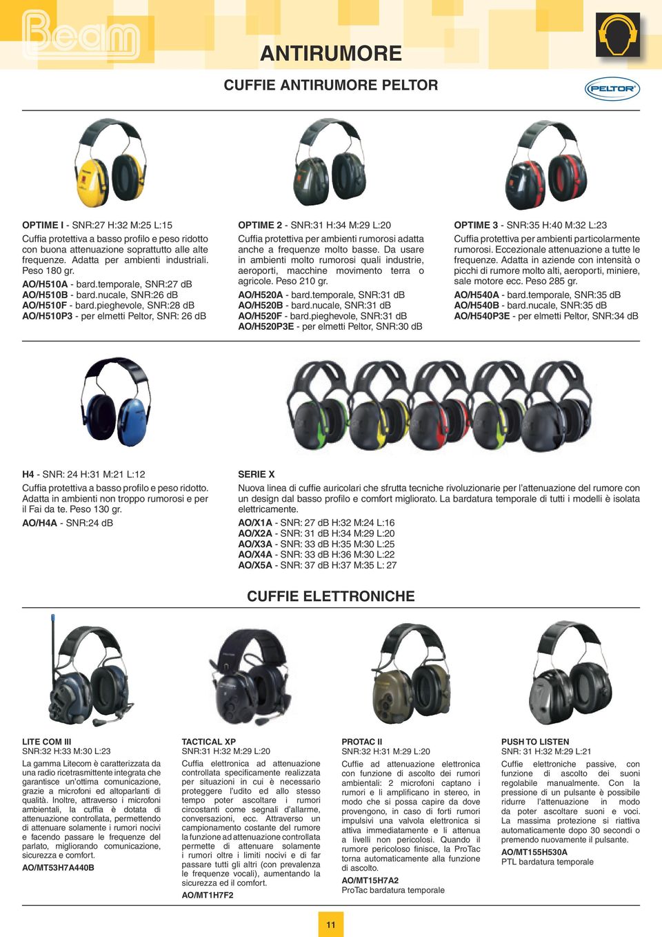 pieghevole, SNR:28 db AO/H510P3 - per elmetti Peltor, SNR: 26 db OPTIME 2 - SNR:31 H:34 M:29 L:20 Cuffia protettiva per ambienti rumorosi adatta anche a frequenze molto basse.