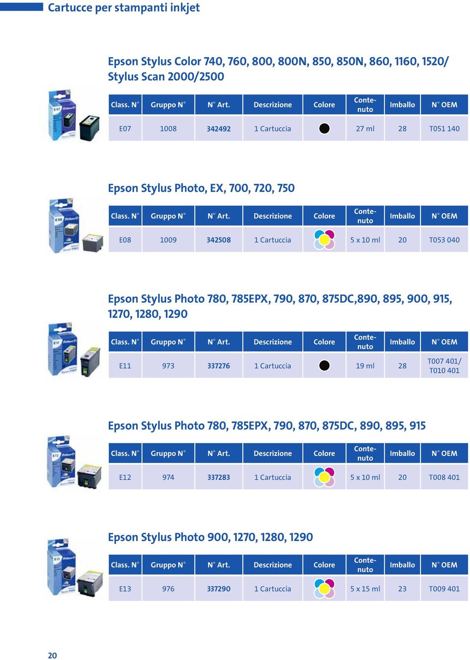 875DC,890, 895, 900, 915, 1270, 1280, 1290 E11 973 337276 1 Cartuccia 19 ml 28 T007 401/ T010 401 Epson Stylus Photo 780, 785EPX, 790, 870, 875DC,