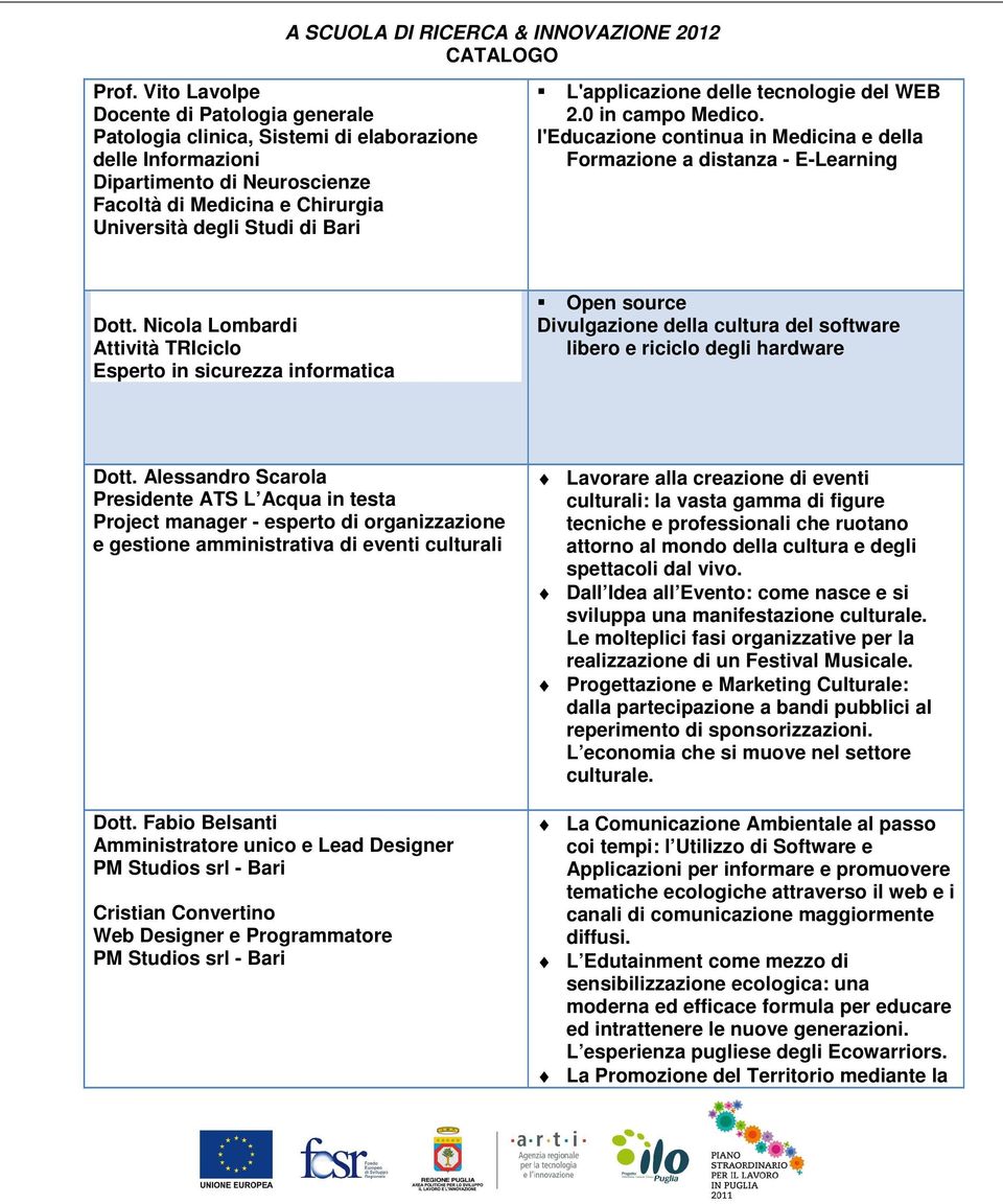 Nicola Lombardi Attività TRIciclo Esperto in sicurezza informatica Open source Divulgazione della cultura del software libero e riciclo degli hardware Dott.