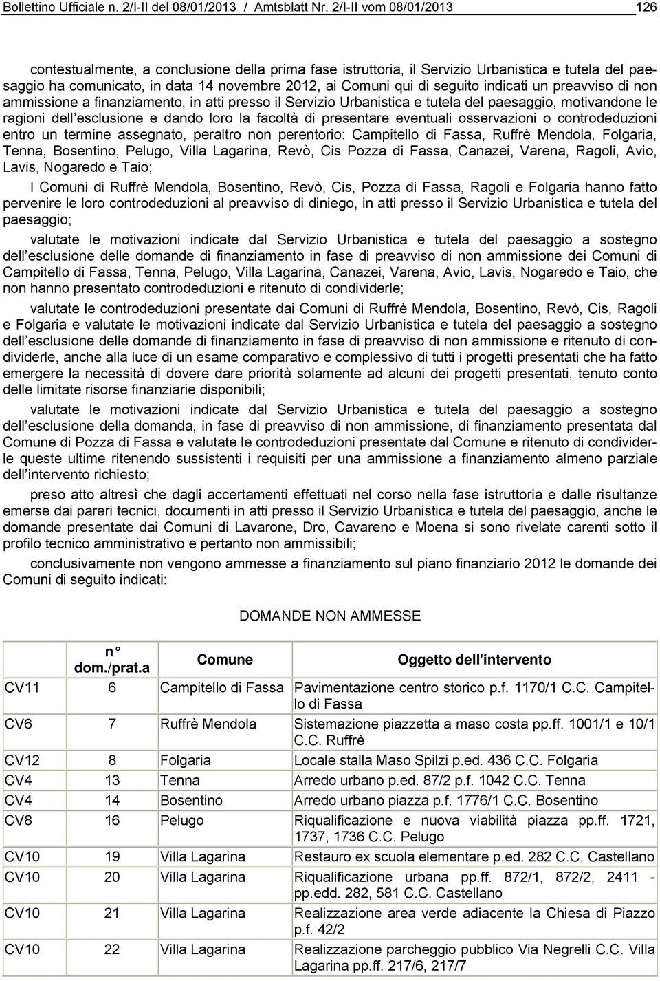 indicati un preavviso di non ammissione a finanziamento, in atti presso il Servizio Urbanistica e tutela del paesaggio, motivandone le ragioni dell esclusione e dando loro la facoltà di presentare