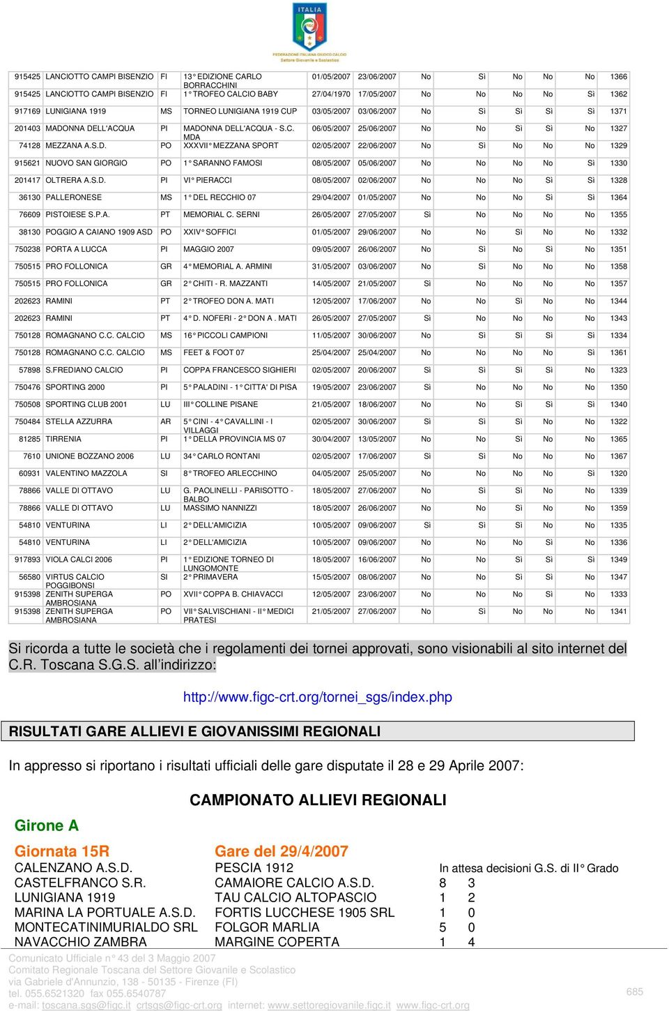 S.D. PO XXXVII MEZZANA SPORT 02/05/2007 22/06/2007 No Sì No No No 1329 915621 NUOVO SAN GIORGIO PO 1 SARANNO FAMOSI 08/05/2007 05/06/2007 No No No No Sì 1330 201417 OLTRERA A.S.D. PI VI PIERACCI 08/05/2007 02/06/2007 No No No Sì Sì 1328 36130 PALLERONESE MS 1 DEL RECCHIO 07 29/04/2007 01/05/2007 No No No Sì Sì 1364 76609 PISTOIESE S.