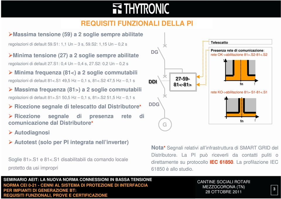 S2: 0,2 Un 0,2 s Minima frequenza (81<) a 2 soglie commutabili regolazioni di default 81<.S1 49,5 Hz 0,1 s, 81<.