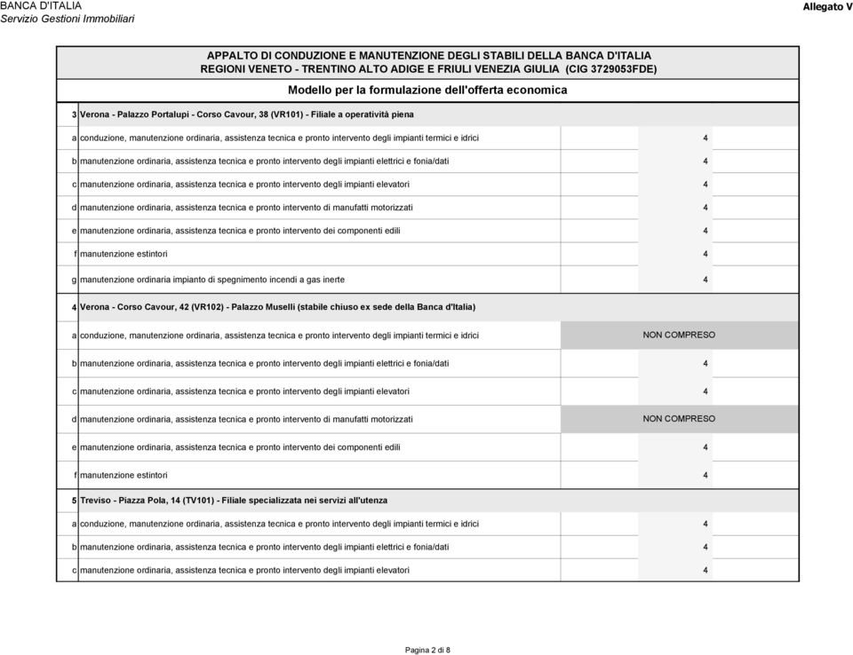 manutenzione ordinaria, assistenza tecnica e pronto intervento degli impianti termici e idrici d manutenzione ordinaria, assistenza