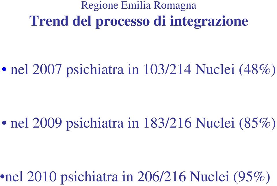 Nuclei (48%) Nel 2009 psichiatra di riferimento in 183 nuclei su 216 (pari al 85%)