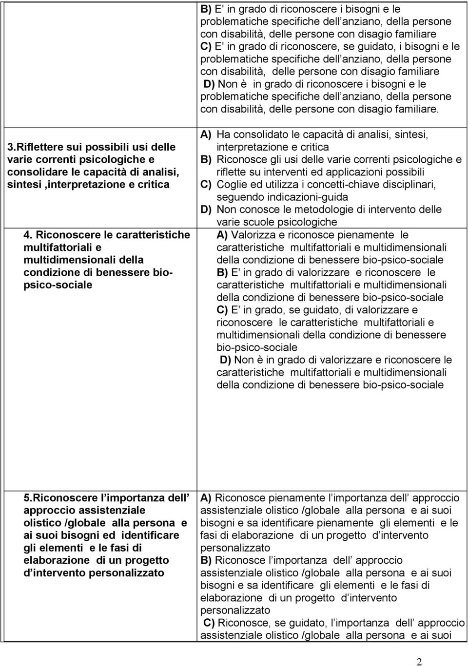 anziano, della persone con disabilità, delle persone con disagio familiare. 3.