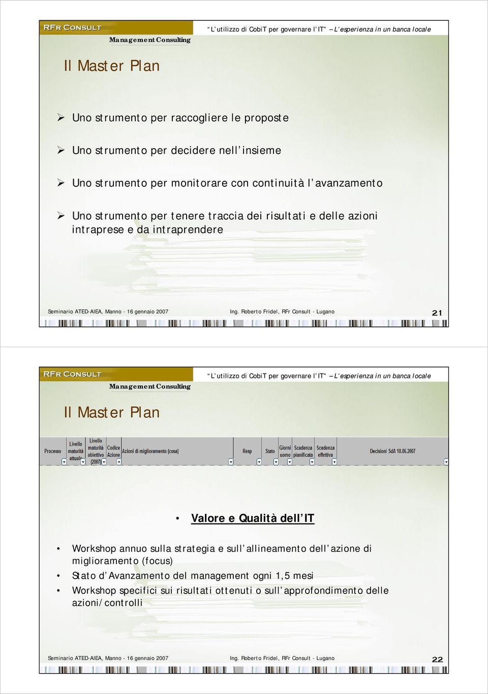 Roberto Fridel, RFr Consult - Lugano 21 Il Master Plan Valore e Qualità dell IT Workshop annuo sulla strategia e sull allineamento dell azione di miglioramento (focus)