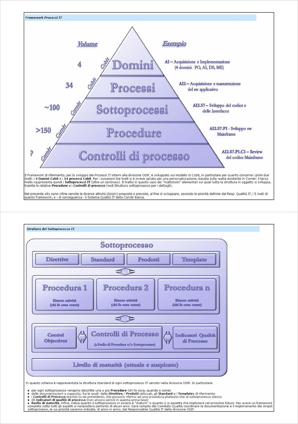 Ing. Roberto Fridel, RFr Consult - Lugano 36