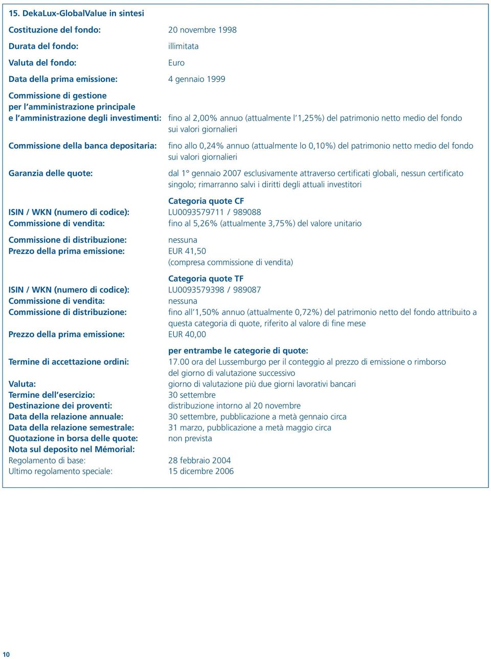 depositaria: Garanzia delle quote: fino allo 0,24% annuo (attualmente lo 0,10%) del patrimonio netto medio del fondo sui valori giornalieri dal 1 gennaio 2007 esclusivamente attraverso certificati