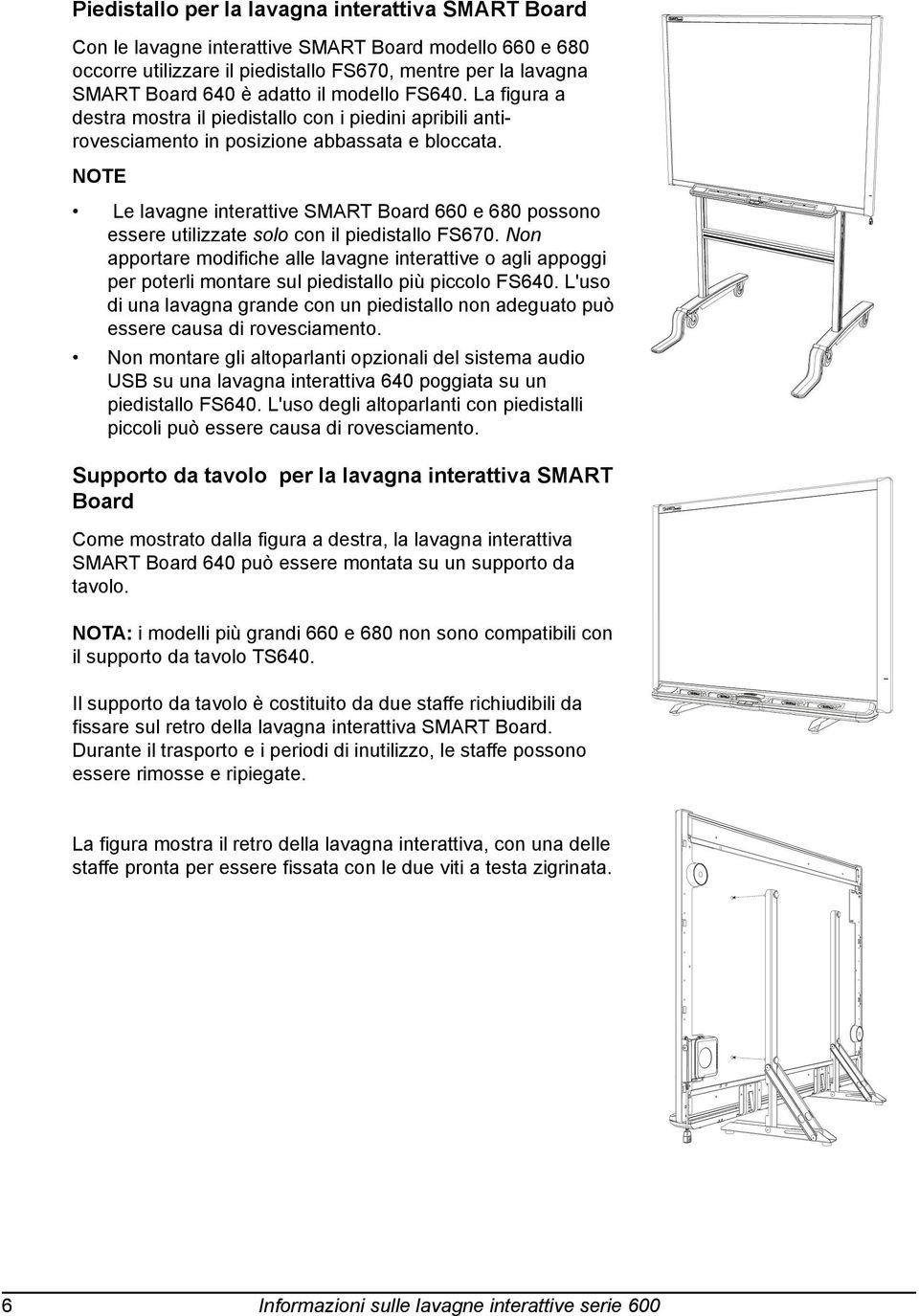 NOTE Le lavagne interattive SMART Board 660 e 680 possono essere utilizzate solo con il piedistallo FS670.