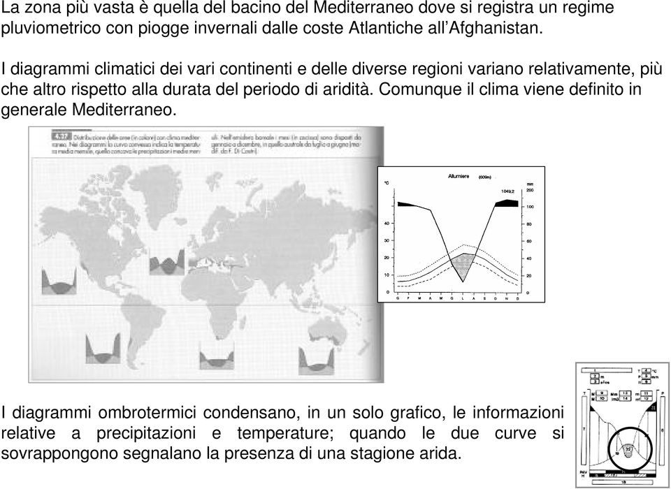 I diagrammi climatici dei vari continenti e delle diverse regioni variano relativamente, più che altro rispetto alla durata del periodo di