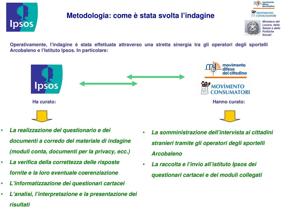 ) La verifica della correttezza delle risposte fornite e la loro eventuale coerenziazione L informatizzazione dei questionari cartacei La somministrazione dell intervista ai cittadini