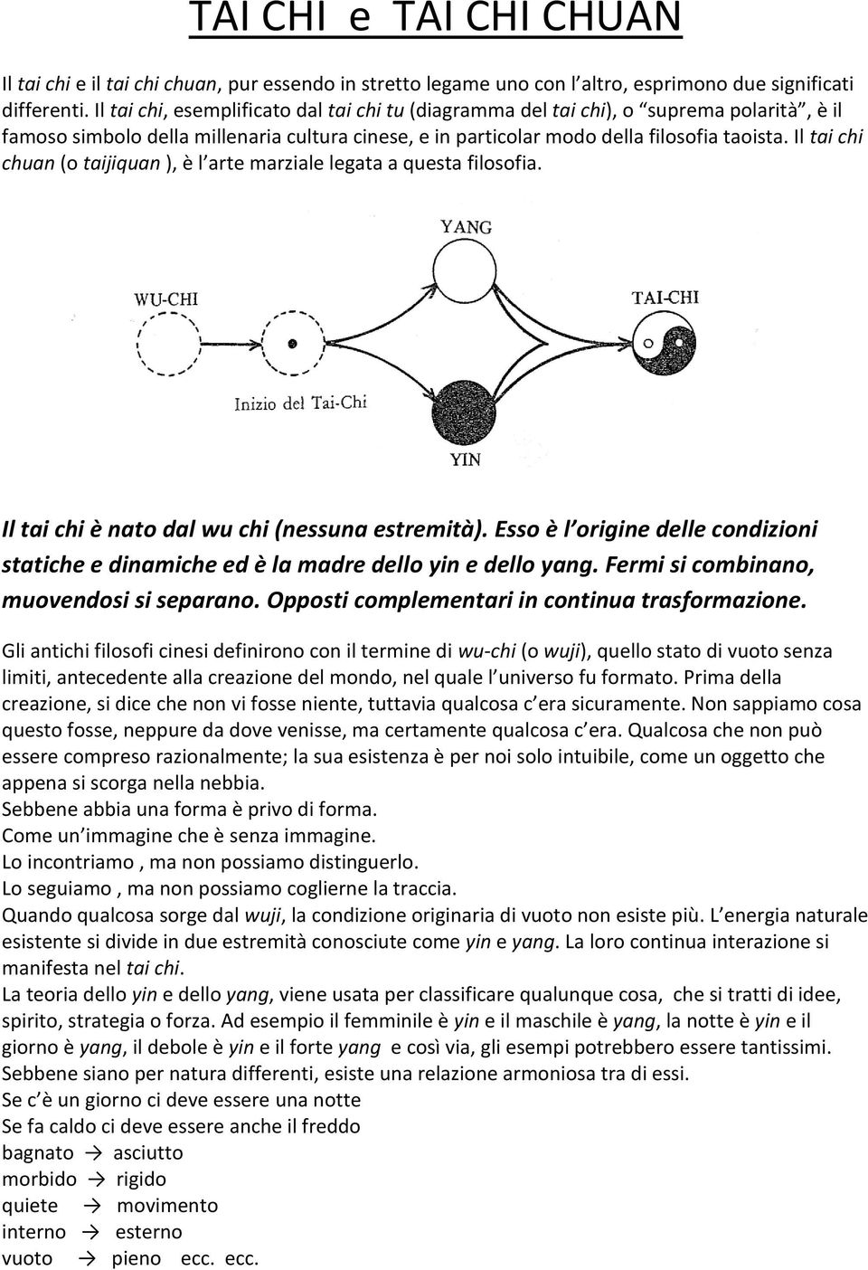 Il tai chi chuan (o taijiquan ), è l arte marziale legata a questa filosofia. Il tai chi è nato dal wu chi (nessuna estremità).