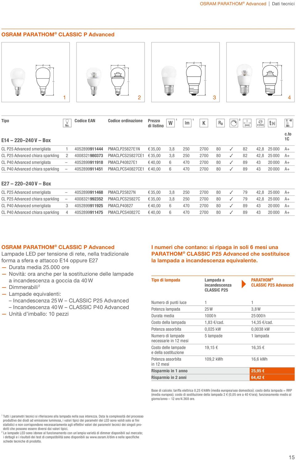 2700 80 89 43 20 000 A+ CL P40 Avance chiara sparking 4052899945 PMACLPCS40827CE 40,00 6 470 2700 80 89 43 20 000 A+ E27 220 240 V Box CL P25 Avance smerigiata 40528999468 PMACLP25827N 35,00 3,8 250