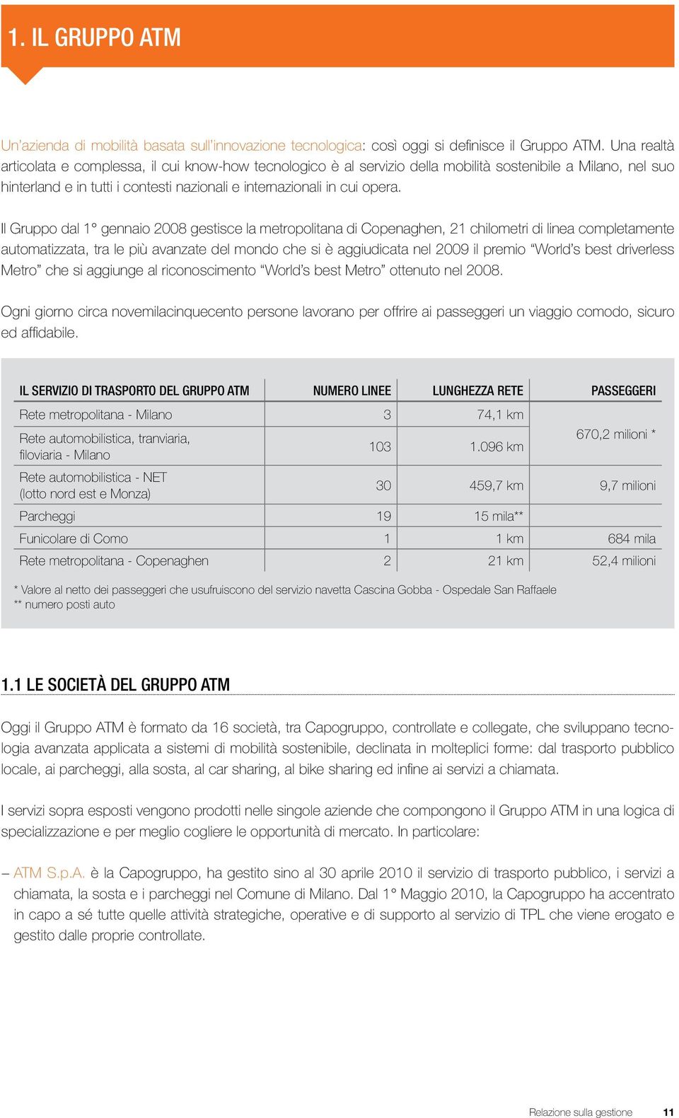 Il Gruppo dal 1 gennaio 2008 gestisce la metropolitana di Copenaghen, 21 chilometri di linea completamente automatizzata, tra le più avanzate del mondo che si è aggiudicata nel 2009 il premio World s