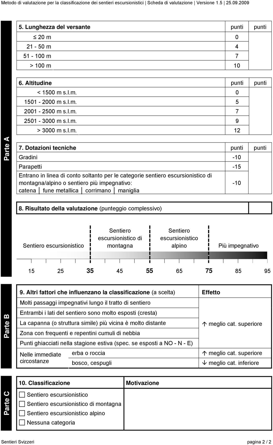 Dotazioni tecniche punti punti Gradini -10 Parapetti -15 Entrano in linea di conto soltanto per le categorie sentiero escursionistico di montagna/alpino o sentiero più impegnativo: catena fune