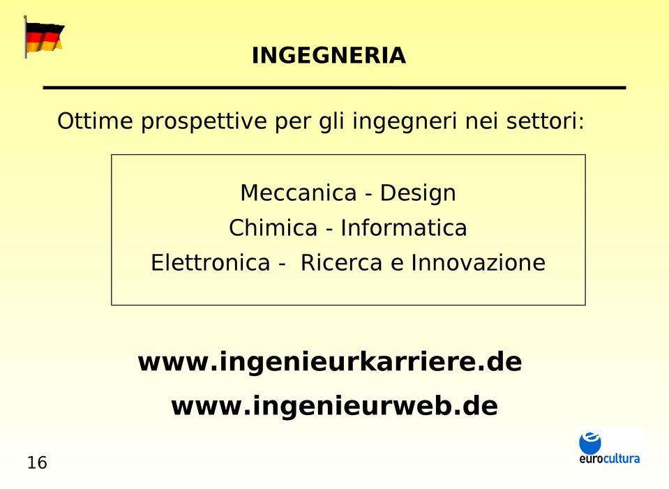 Chimica - Informatica Elettronica - Ricerca e