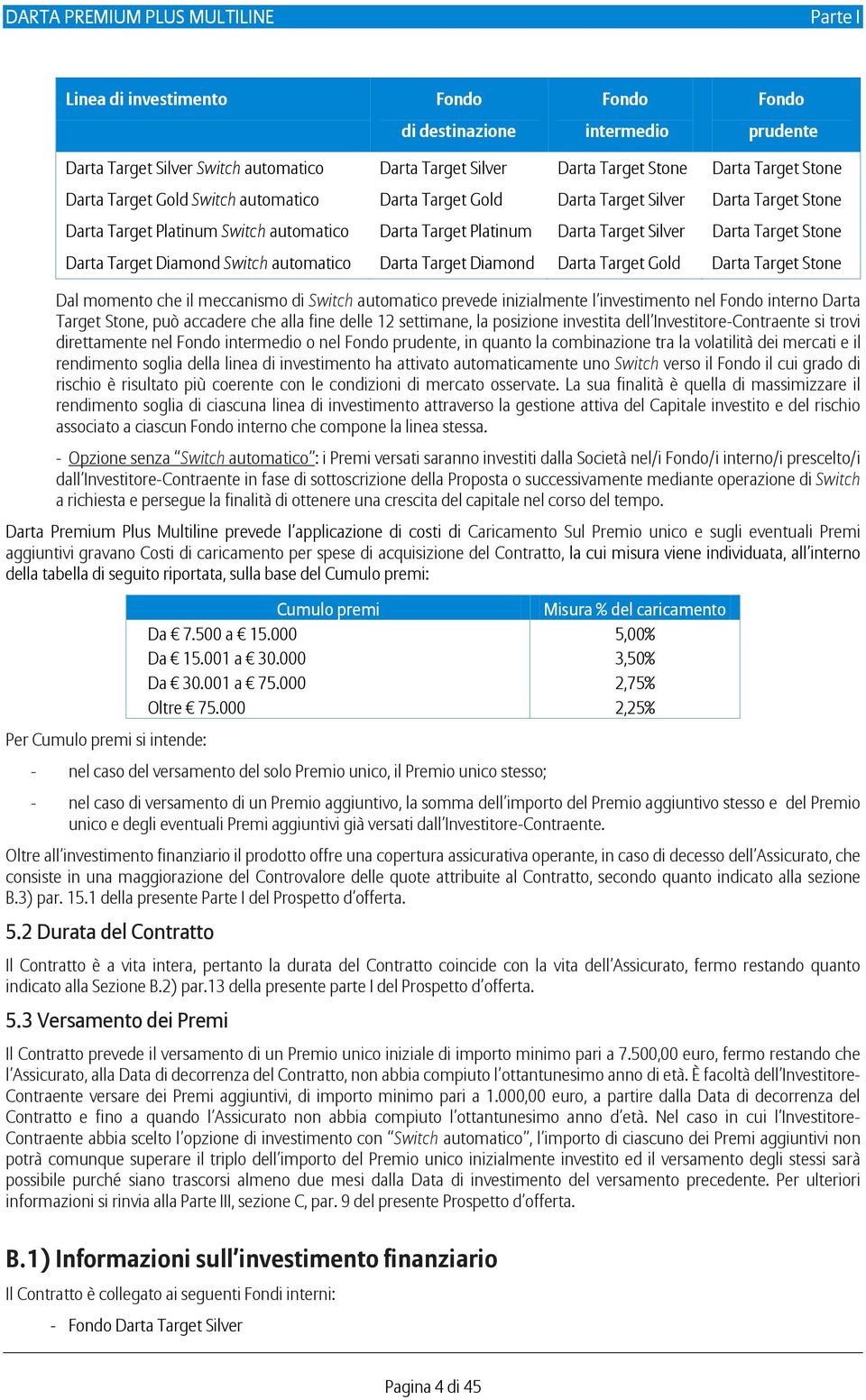 automatico Darta Target Diamond Darta Target Gold Darta Target Stone Dal momento che il meccanismo di Switch automatico prevede inizialmente l investimento nel Fondo interno Darta Target Stone, può