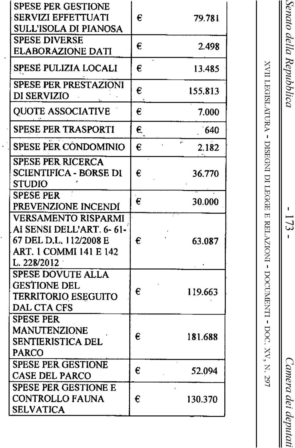 VERSAMETO RSPARMl -.A SES DELL'ART. 6-61- ' 67 DEL D.L. 112/2 E 63.7 ART. 1 COMM 141E142 L. 22/212 - SPESE DOVUTE ALLA GESTOE DEL 19.