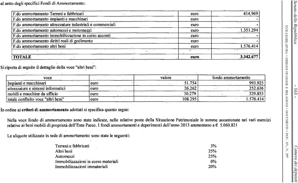 . mpiti mcchiri ur.51.754 993.925 ttrtur sistmi ifrmtici ur 26.26i 252.636 mbili mcchi d uffici ur 3.279 329.53 ttl cfluit vc "ltri bi" ur 1.295 1.576.