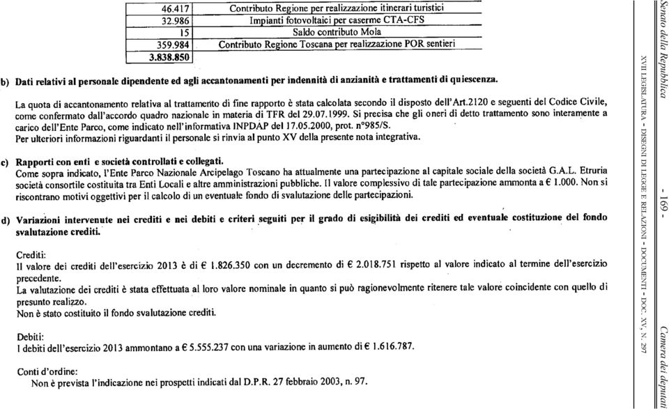 Si prcis ch gli ri di dtt trttmt s itrmt cric dll'et Prc, cm idict ll'ifrmtiv PDÀP dl 17.5.2, prt. 95/S.. Pr ultriri ifrmii rigurdti il prsl si rivi l put XV dll prst t itgrtiv.