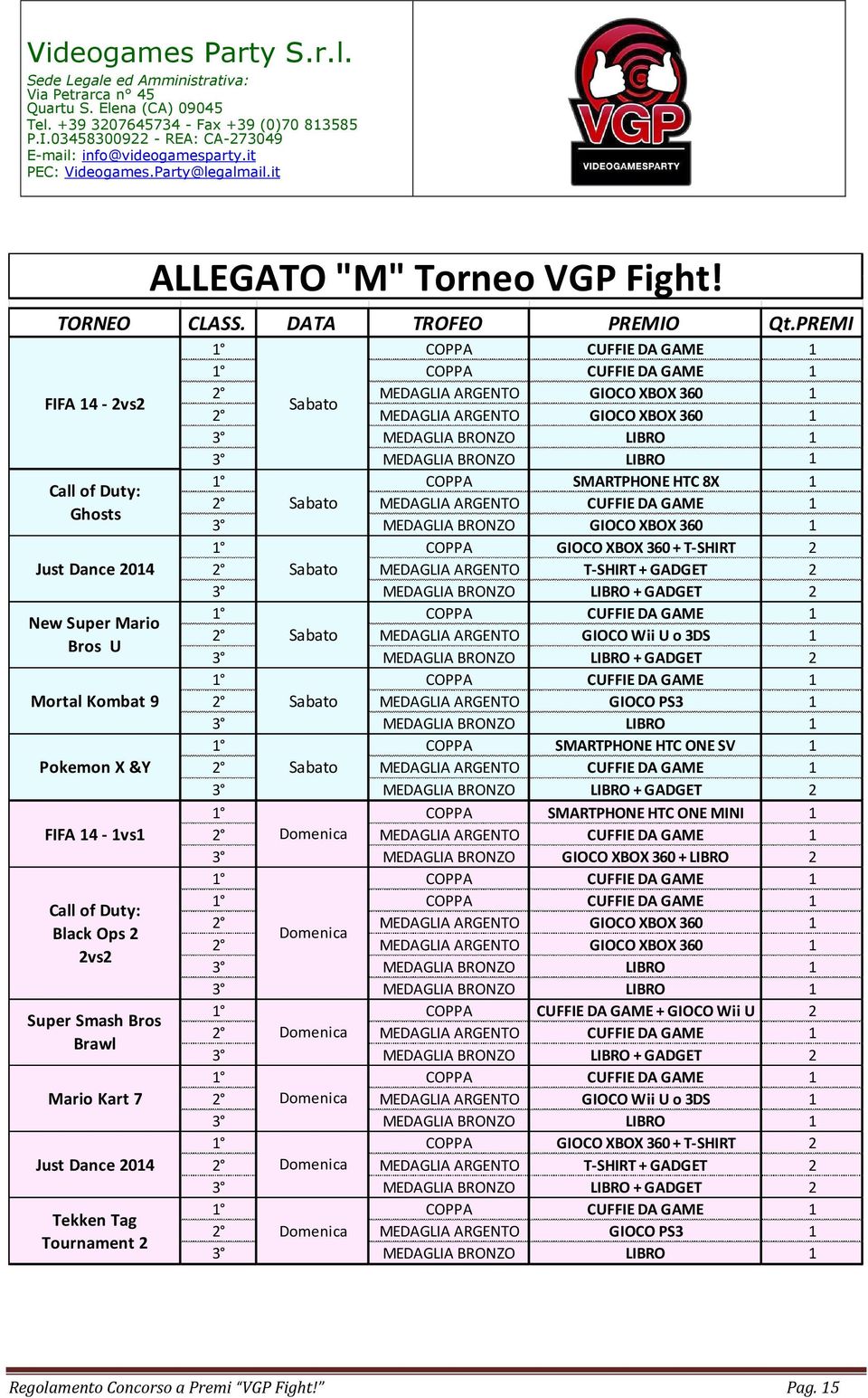 2014 Tekken Tag Tournament 2 ALLEGATO "M" Torneo VGP Fight!