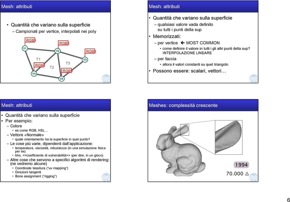 INTERPOLAZIONE LINEARE per faccia allora il valori constanti su quel triangolo Possono essere: scalari, vettori Mesh: attributi Quantità che variano sulla superficie Per esempio: Colore es come RGB,