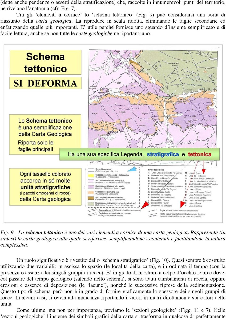 E utile perché fornisce uno sguardo d insieme semplificato e di facile lettura, anche se non tutte le carte geologiche ne riportano uno. Fig.