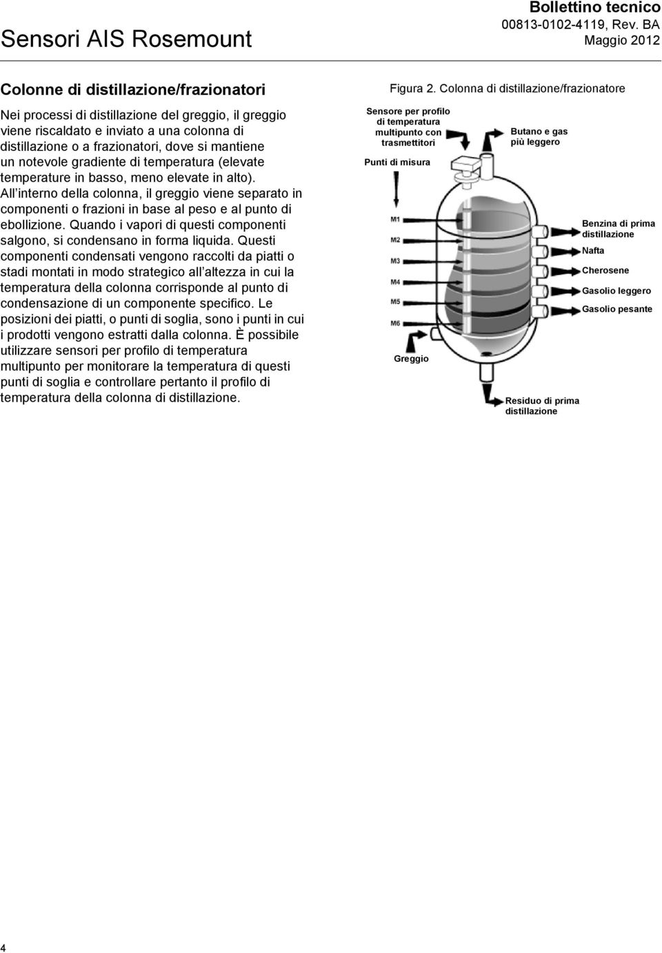 All interno della colonna, il greggio viene separato in componenti o frazioni in base al peso e al punto di ebollizione. Quando i vapori di questi componenti salgono, si condensano in forma liquida.