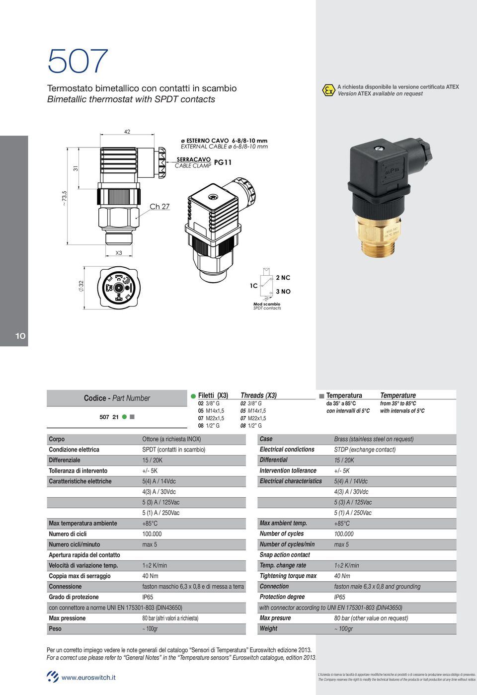 intervals of 5 C Corpo Ottone (a richiesta INOX) Condizione elettrica SPDT (contatti in scambio) Differenziale 15 / 20K Tolleranza di intervento +/- 5K Caratteristiche elettriche 5(4) A / 14Vdc 4(3)