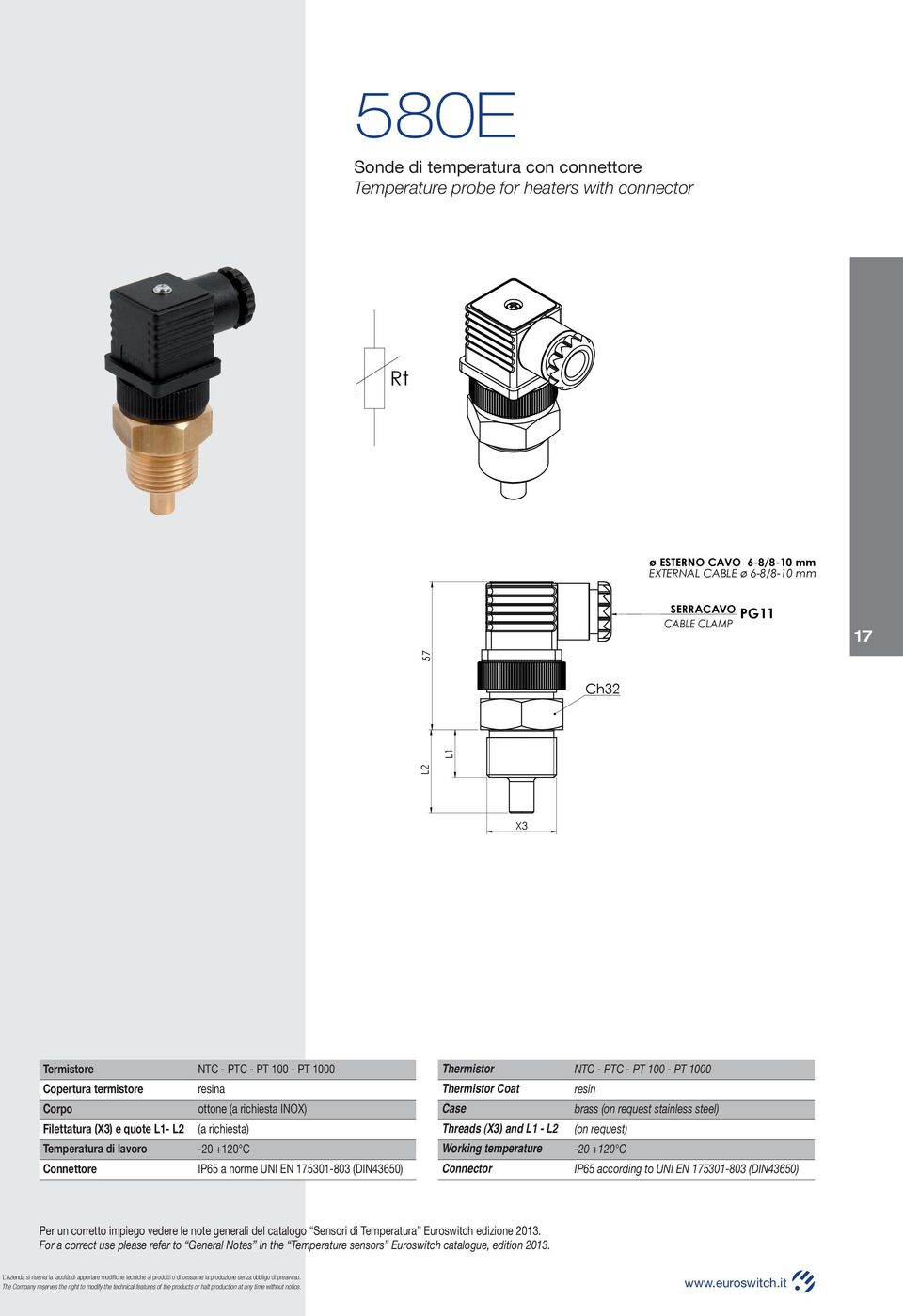 brass (on request stainless steel) Threads (X3) and L1 - L2 (on request) Working temperature -20 +120 C Connector IP65 according to UNI EN 175301-803 (DIN43650) L Azienda si riserva la facoltà di