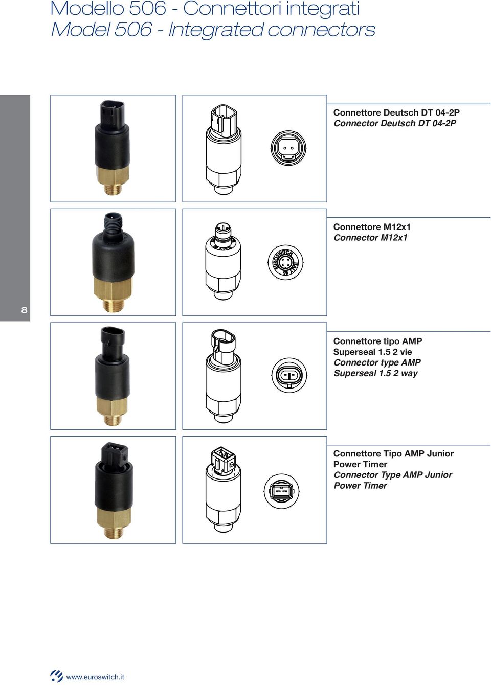 Connector M12x1 8 Connettore tipo AMP Superseal 1.