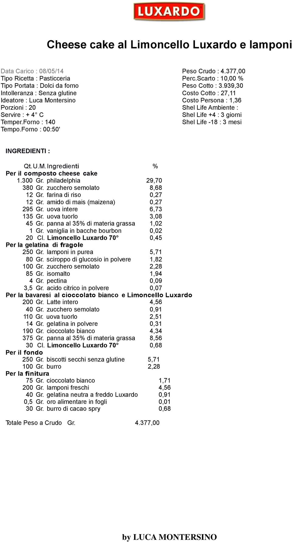 philadelphia 29,70 380 Gr. zucchero semolato 8,68 12 Gr. farina di riso 0,27 12 Gr. amido di mais (maizena) 0,27 295 Gr. uova intere 6,73 135 Gr. uova tuorlo 3,08 45 Gr.