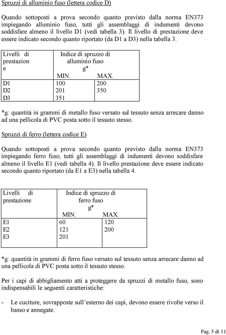 Livelli di prestazion e D1 D2 D3 Indice di spruzzo di alluminio fuso g* MIN. 100 201 351 MAX.