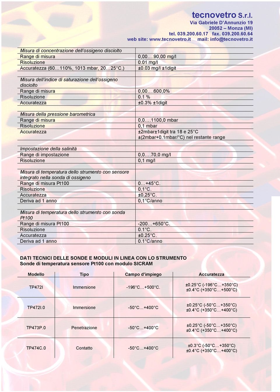 110 0mba 1 mba ±2mba±1dg a 18 e 25 ±(2mba+0.1mba/ ne esane ange Imposone dea sanà Range d mposone Rsouzone 0.