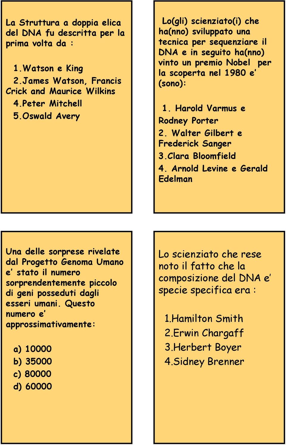 Harold Varmus e Rodney Porter 2. Walter Gilbert e Frederick Sanger 3.Clara Bloomfield 4.