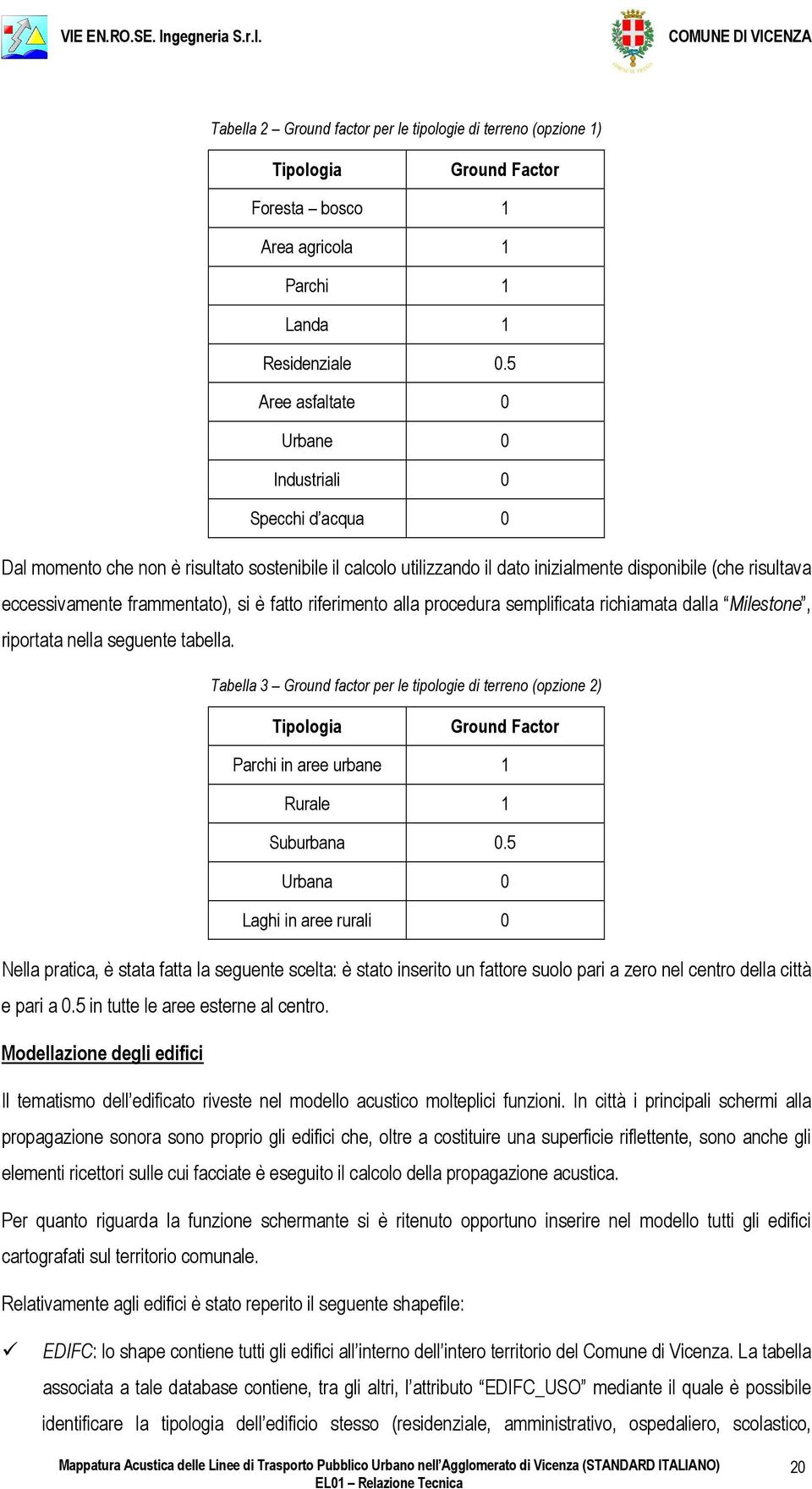 frammentato), si è fatto riferimento alla procedura semplificata richiamata dalla Milestone, riportata nella seguente tabella.