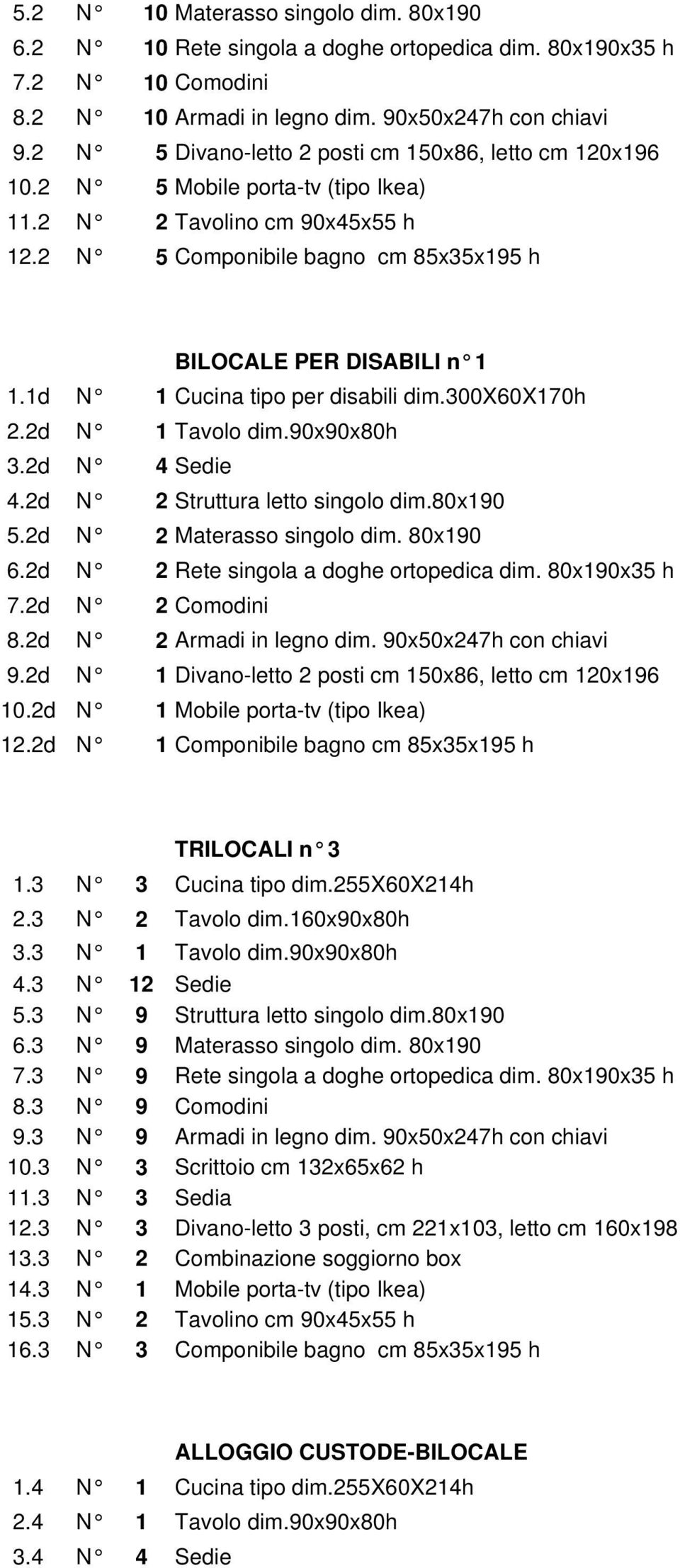 1d N 1 Cucina tipo per disabili dim.300x60x170h 2.2d N 1 Tavolo dim.90x90x80h 3.2d N 4 Sedie 4.2d N 2 Struttura letto singolo dim.80x190 5.2d N 2 Materasso singolo dim. 80x190 6.