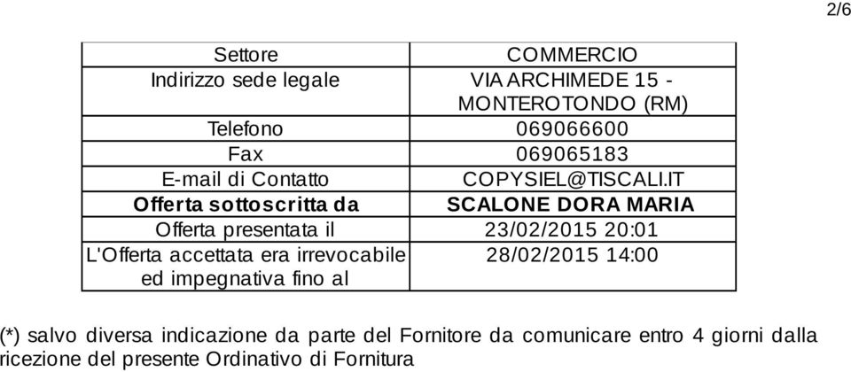 IT Offerta sottoscritta da SCALONE DORA MARIA Offerta presentata il 23/02/2015 20:01 L'Offerta accettata era