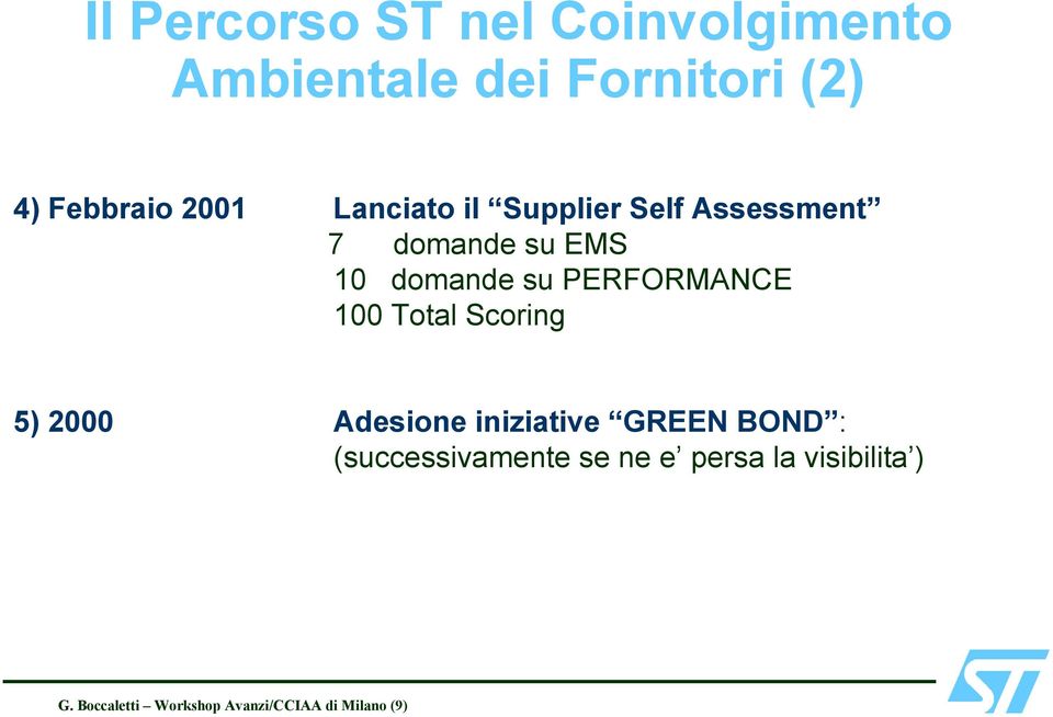 PERFORMANCE 100 Total Scoring 5) 2000 Adesione iniziative GREEN BOND :