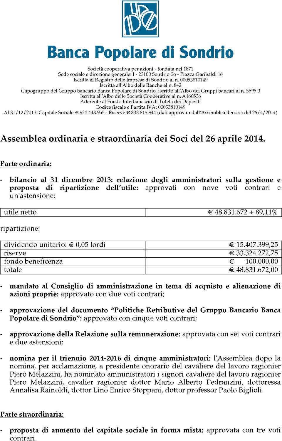 0 Iscritta all'albo delle Società Cooperative al n. A160536 Aderente al Fondo Interbancario di Tutela dei Depositi Codice fiscale e Partita IVA: 00053810149 Al 31/12/2013: Capitale Sociale 924.443.