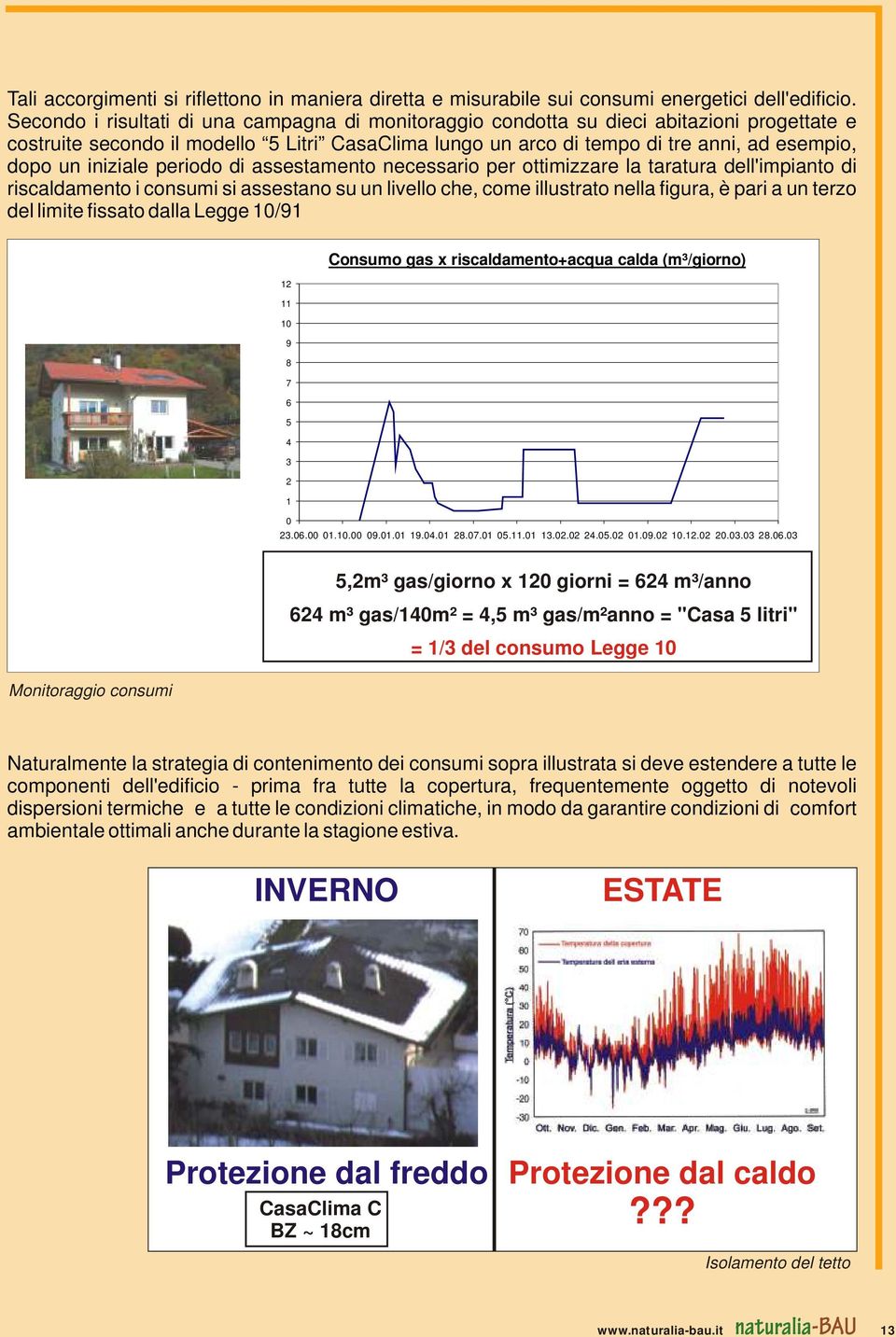 iniziale periodo di assestamento necessario per ottimizzare la taratura dell'impianto di riscaldamento i consumi si assestano su un livello che, come illustrato nella figura, è pari a un terzo del