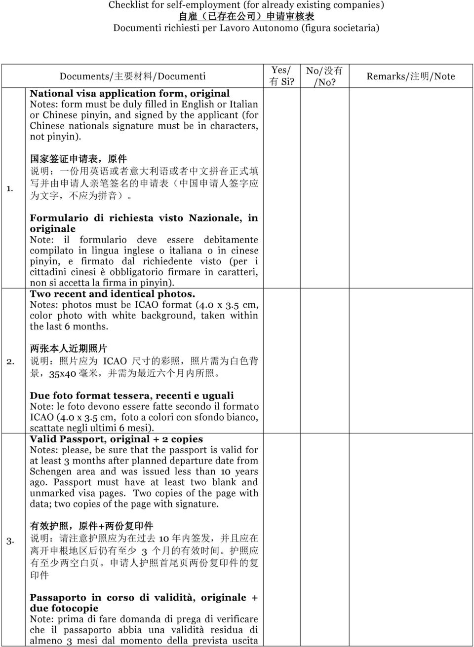 Yes/ 有 Si? No/ 没 有 /No? Remarks/ 注 明 /Note 1.